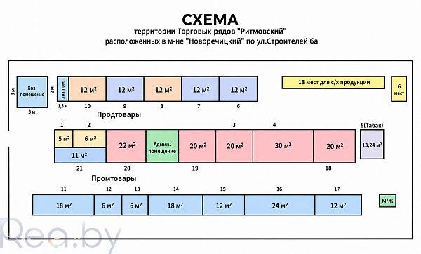 Готовый бизнес 323 кв.м., Речица, Речицкий р-н район,  В продаже